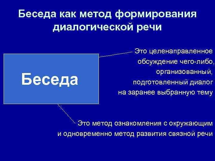 Жанр диалогической речи адвокатская речь