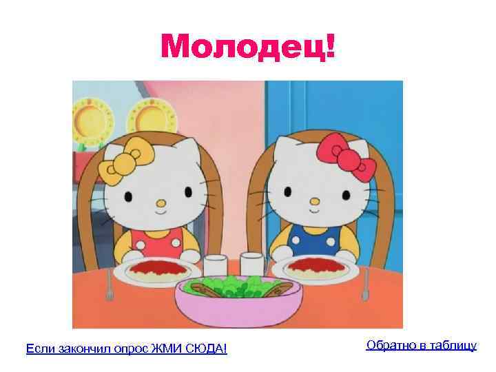 Молодец! Если закончил опрос ЖМИ СЮДА! Обратно в таблицу 