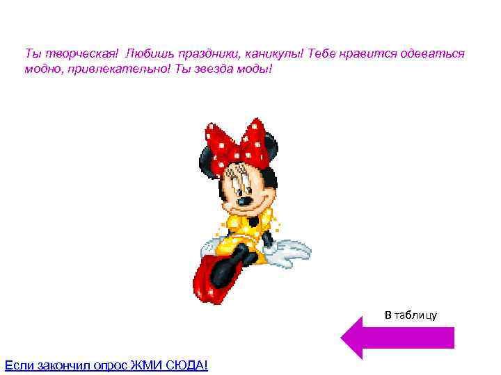 Ты творческая! Любишь праздники, каникулы! Тебе нравится одеваться модно, привлекательно! Ты звезда моды! В