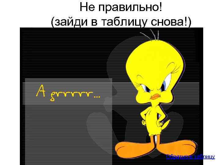 Не правильно! (зайди в таблицу снова!) Обратно в таблицу 