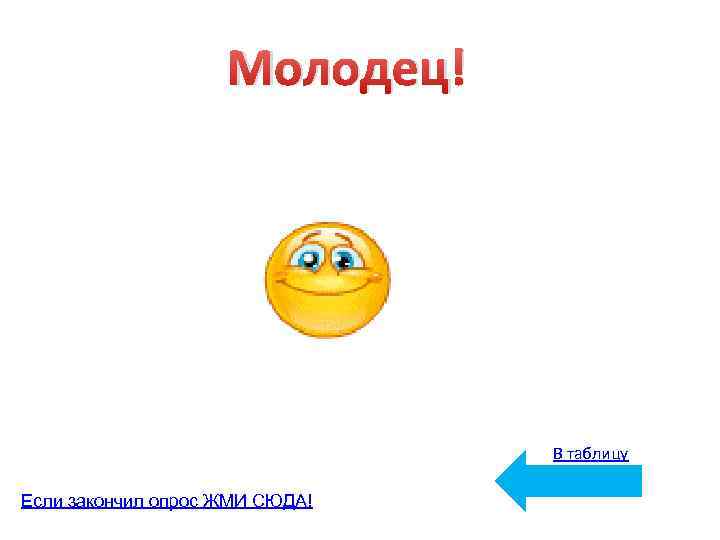 Молодец! В таблицу Если закончил опрос ЖМИ СЮДА! 