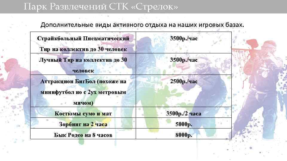 Парк Развлечений СТК «Стрелок» Дополнительные виды активного отдыха на наших игровых базах. Страйкбольный Пневматический