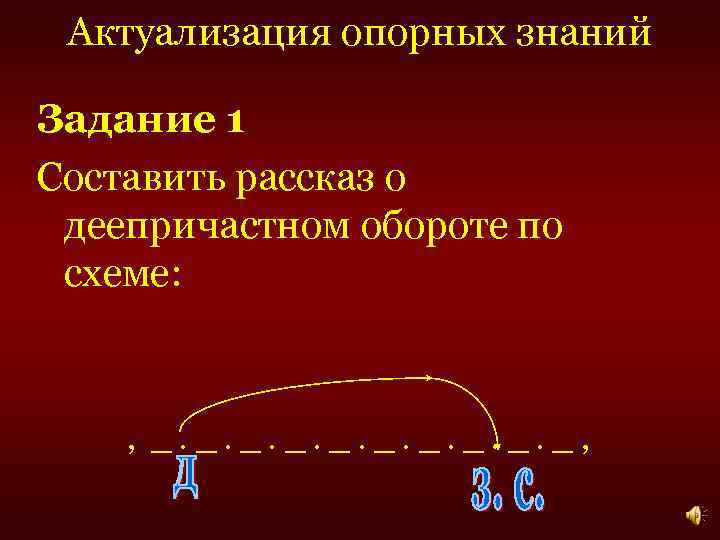 Актуализация опорных знаний Задание 1 Составить рассказ о деепричастном обороте по схеме: , _.