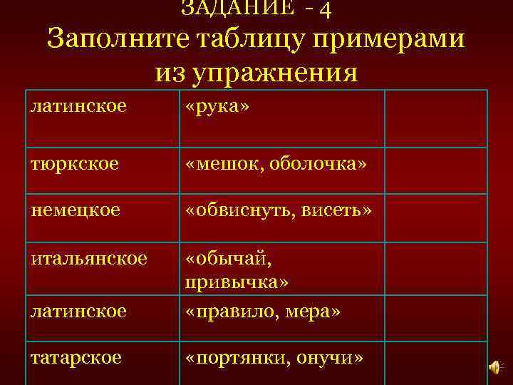 ЗАДАНИЕ - 4 Заполните таблицу примерами из упражнения латинское «рука» тюркское «мешок, оболочка» немецкое