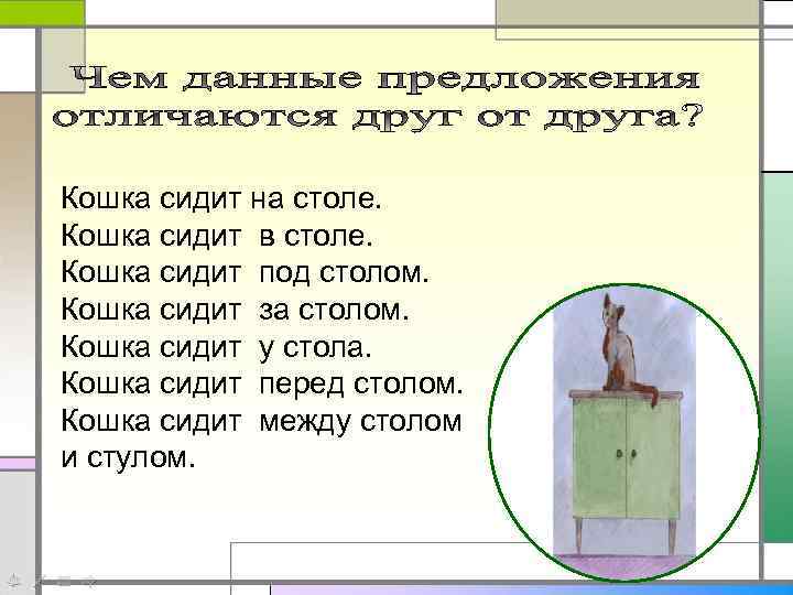 Кошка сидит на столе. Кошка сидит в столе. Кошка сидит под столом. Кошка сидит