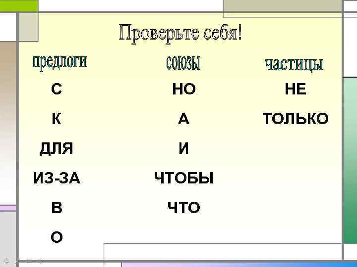 С НО НЕ К А ТОЛЬКО ДЛЯ И ИЗ-ЗА ЧТОБЫ В ЧТО О 
