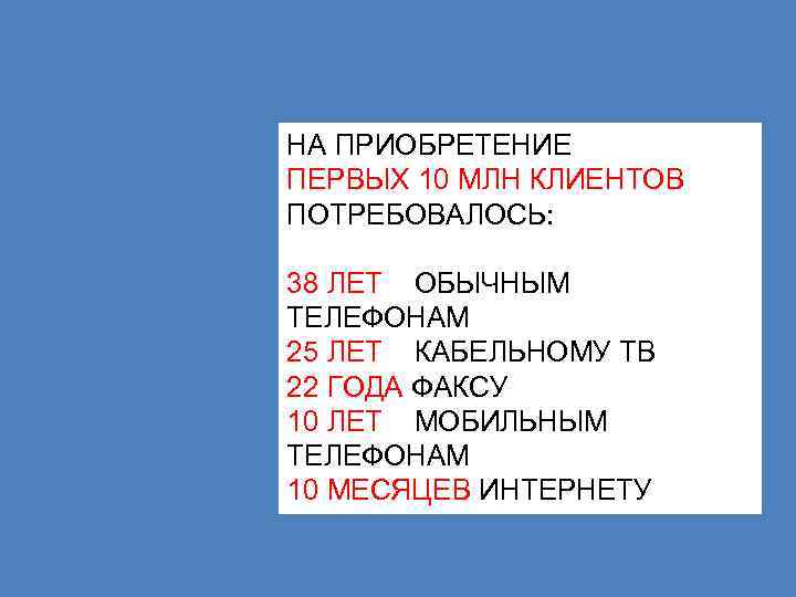 НА ПРИОБРЕТЕНИЕ ПЕРВЫХ 10 МЛН КЛИЕНТОВ ПОТРЕБОВАЛОСЬ: 38 ЛЕТ ОБЫЧНЫМ ТЕЛЕФОНАМ 25 ЛЕТ КАБЕЛЬНОМУ