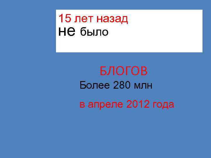 15 лет назад не было БЛОГОВ Более 280 млн в апреле 2012 года 