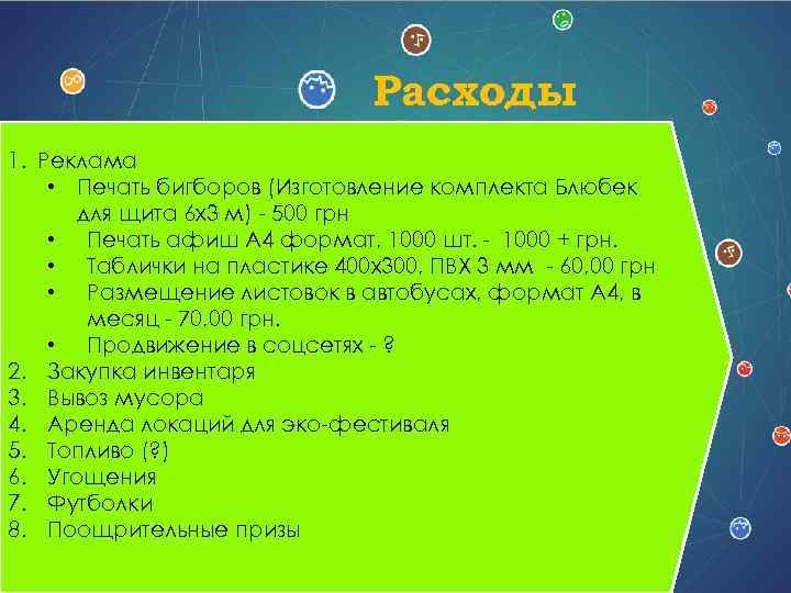 Расходы 1. Реклама • Печать бигборов (Изготовление комплекта Блюбек для щита 6 х3 м)