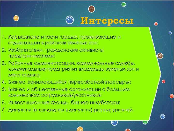 Интересы 1. Харьковчане и гости города, проживающие и отдыхающие в районах зеленых зон; 2.