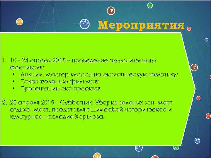 Мероприятия 1. 10 - 24 апреля 2015 – проведение экологического фестиваля: • Лекции, мастер-классы
