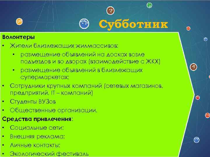Субботник Волонтеры • Жители близлежащих жилмассивов: • размещение объявлений на досках возле подъездов и