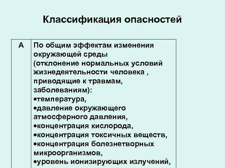 Классификация опасностей А По общим эффектам изменения окружающей среды (отклонение нормальных условий жизнедеятельности человека