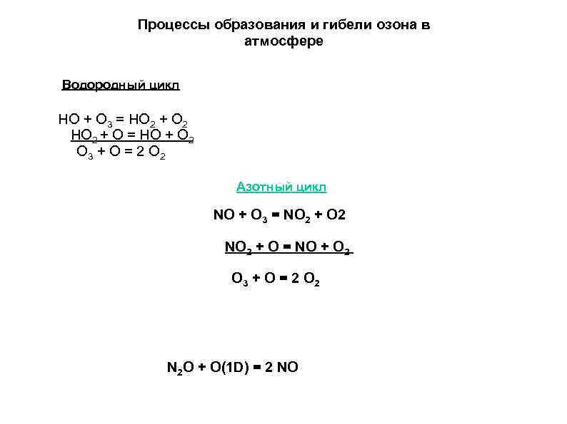 Процессы образования и гибели озона в атмосфере Водородный цикл НО + О 3 =