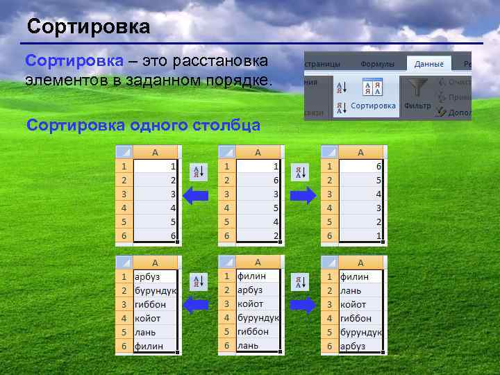 Расставьте элементы. Сортировка. Это расстановка элементов в заданном порядке. Сортирование. Алгоритм карманной сортировки.