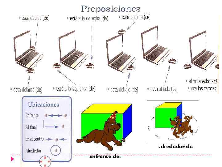 Preposiciones alrededor de enfrente de 