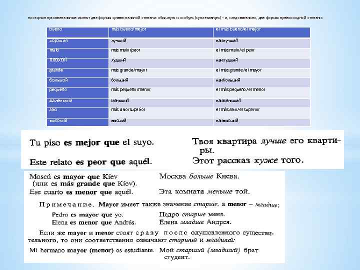 екоторые прилагательные имеют две формы сравнительной степени: обычную и особую (суплетивную) - и, следовательно,