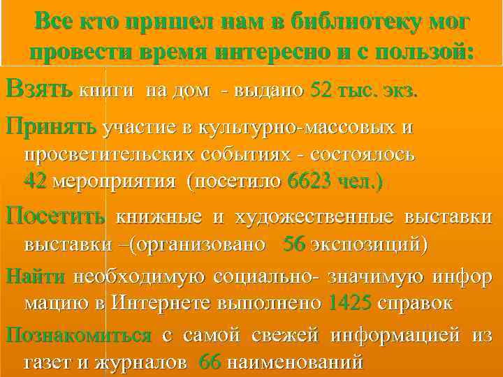 Все кто пришел нам в библиотеку мог провести время интересно и с пользой: Взять