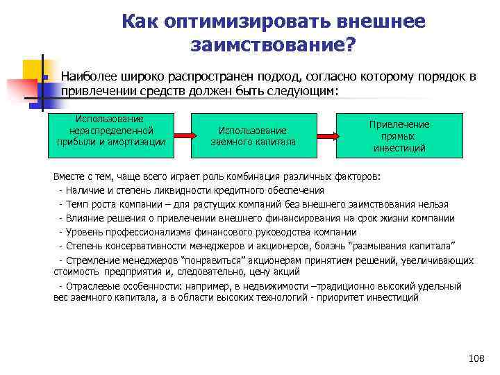 Как оптимизировать внешнее заимствование? n Наиболее широко распространен подход, согласно которому порядок в привлечении