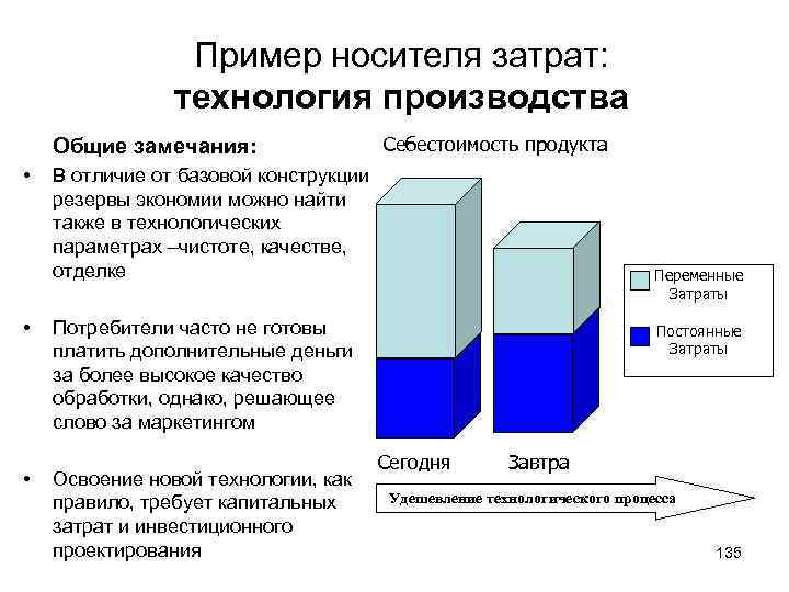 Пример носителя затрат: технология производства Общие замечания: • • • Себестоимость продукта В отличие