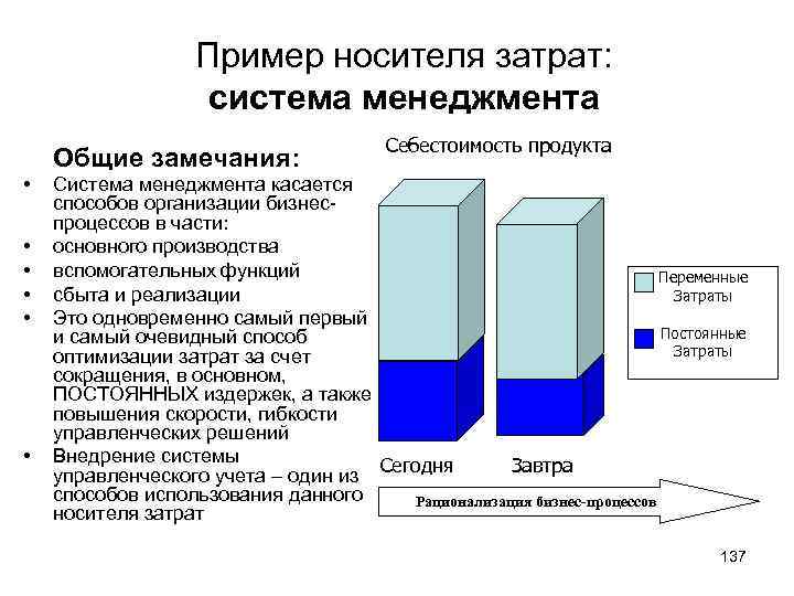 Пример носителя затрат: система менеджмента Общие замечания: • • • Себестоимость продукта Система менеджмента