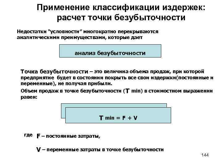 Применение классификации издержек: расчет точки безубыточности Недостатки “условности” многократно перекрываются аналитическими преимуществами, которые дает