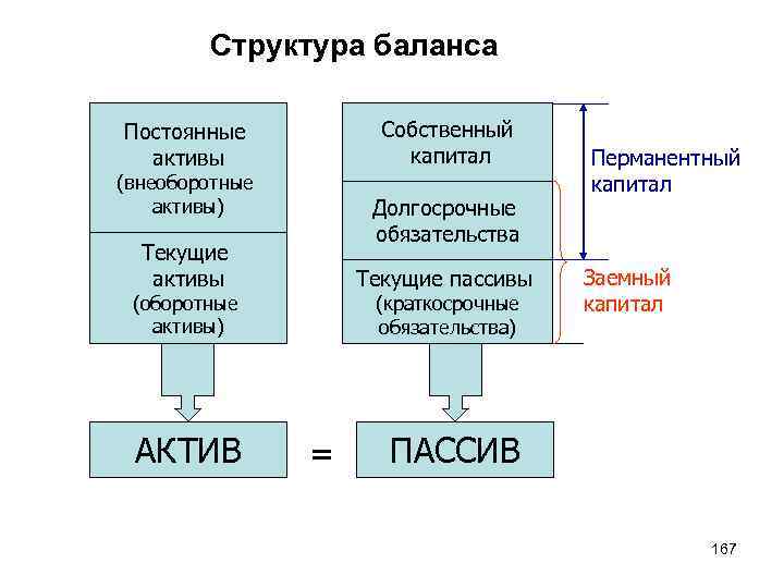 Экономика предприятия МВШУ СПб ГПУ К э н