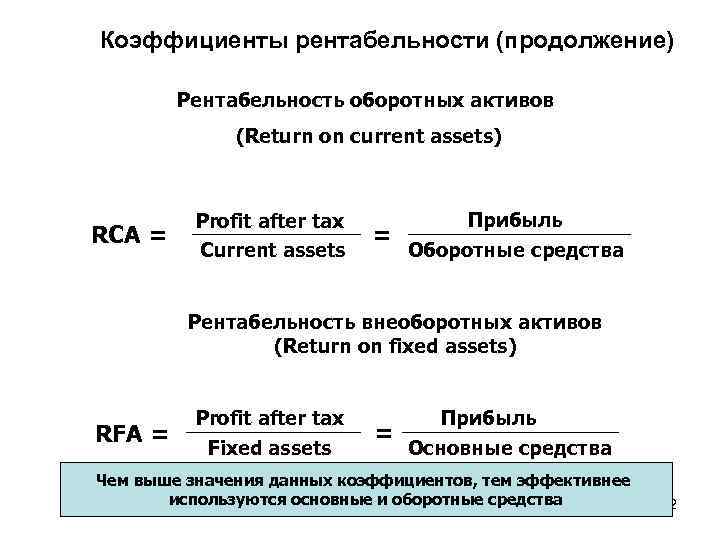 Коэффициенты рентабельности (продолжение) Рентабельность оборотных активов (Return on current assets) RCA = Profit after