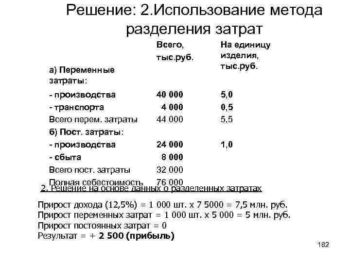 Решение: 2. Использование метода разделения затрат Всего, тыс. руб. а) Переменные затраты: На единицу