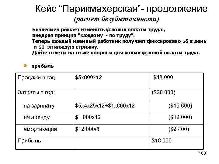 Кейс “Парикмахерская”- продолжение (расчет безубыточности) Бизнесмен решает изменить условия оплаты труда , внедряя принцип