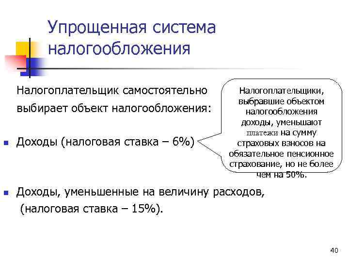 Упрощенная система налогообложения Налогоплательщик самостоятельно выбирает объект налогообложения: n n Доходы (налоговая ставка –