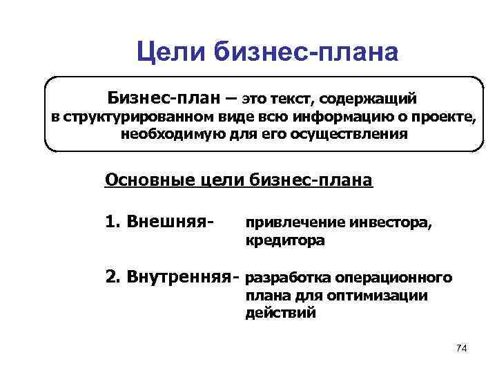 Цели бизнес-плана Бизнес-план – это текст, содержащий в структурированном виде всю информацию о проекте,