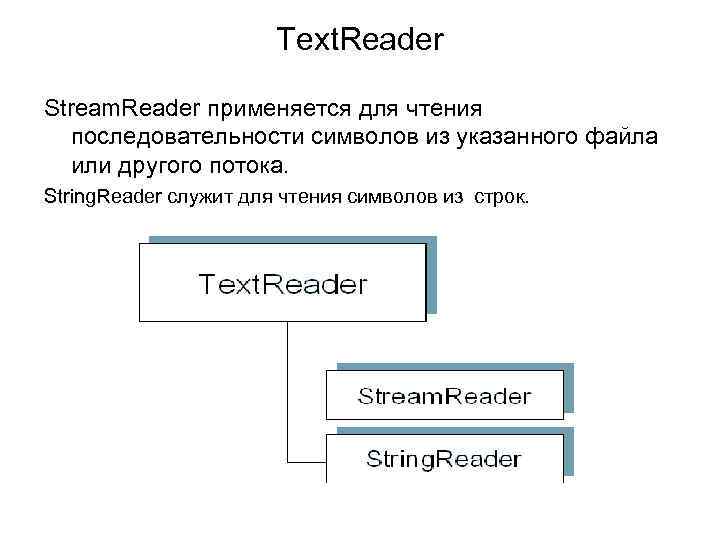Text. Reader Stream. Reader применяется для чтения последовательности символов из указанного файла или другого