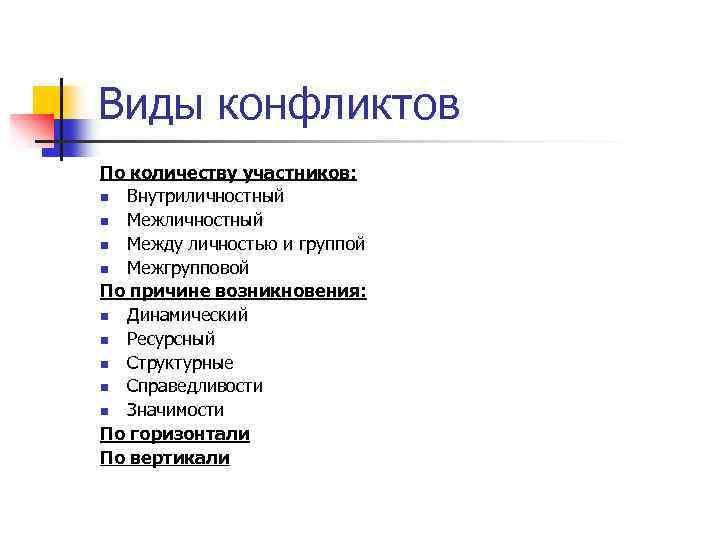 Виды конфликтов По количеству участников: n Внутриличностный n Между личностью и группой n Межгрупповой