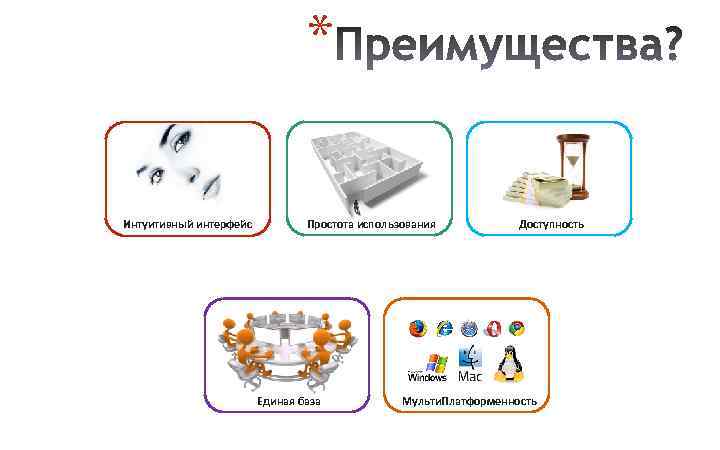 * Интуитивный интерфейс Простота использования Единая база Доступность Мульти. Платформенность 