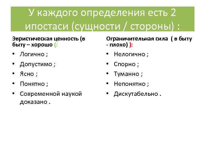 У каждого определения есть 2 ипостаси (сущности / стороны) : Эвристическая ценность (в быту
