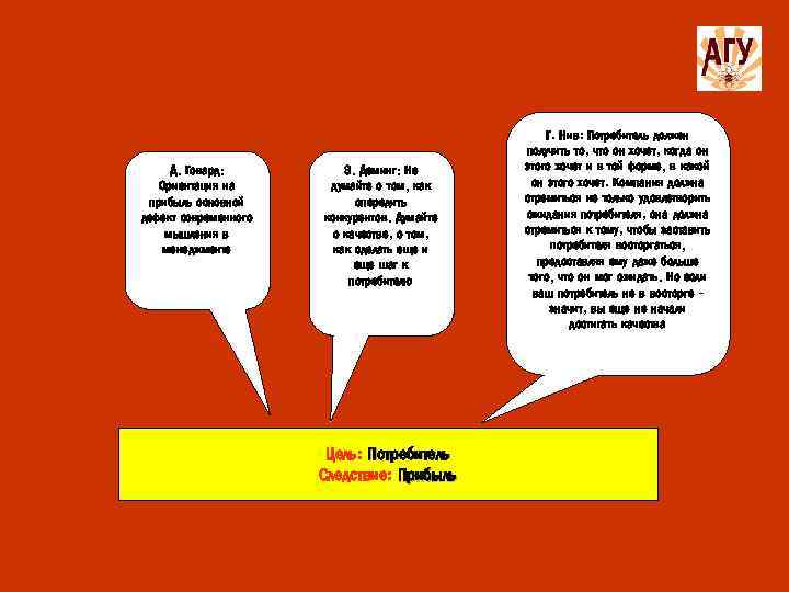 Д. Говард: Ориентация на прибыль основной дефект современного мышления в менеджменте Э. Деминг: Не