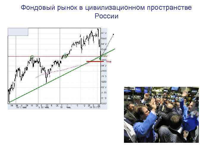 Фондовый рынок в цивилизационном пространстве России 