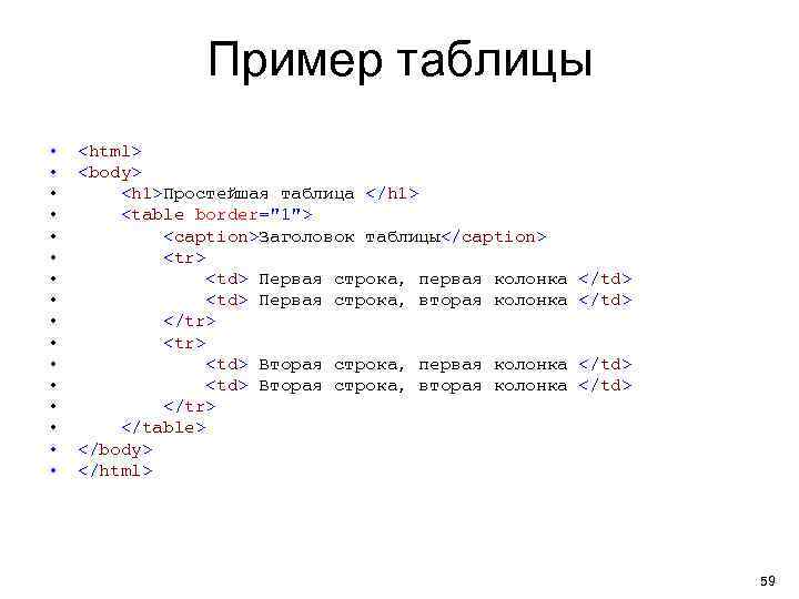 Пример таблицы • • • • <html> <body> <h 1>Простейшая таблица </h 1> <table