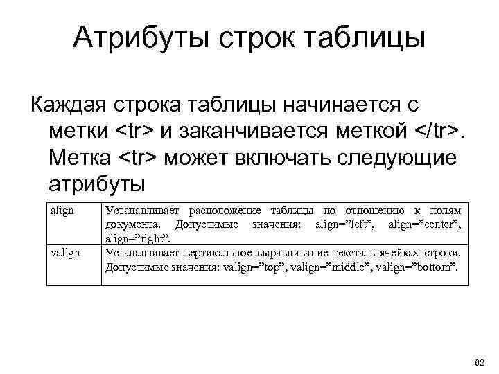 Атрибуты строк таблицы Каждая строка таблицы начинается с метки <tr> и заканчивается меткой </tr>.