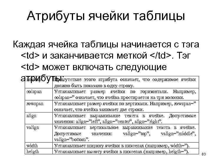 Фото в ячейке таблицы html