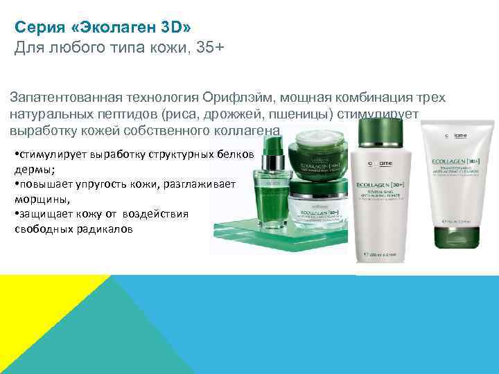 Серия «Эколаген 3 D» Для любого типа кожи, 35+ Запатентованная технология Орифлэйм, мощная комбинация