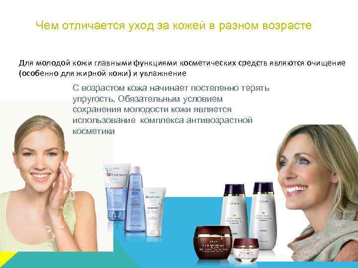 Академия Красоты Уход. Чем отличается уход за кожей в разном возрасте за кожей лица