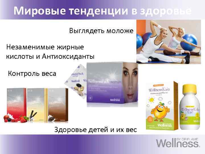 Мировые тенденции в здоровье Выглядеть моложе Незаменимые жирные кислоты и Антиоксиданты Контроль веса Здоровье