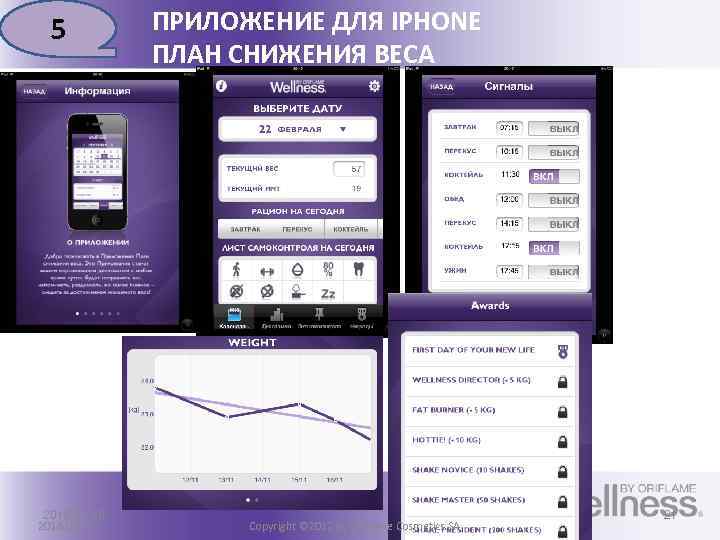 5 2018 -02 -16 ПРИЛОЖЕНИЕ ДЛЯ IPHONE ПЛАН СНИЖЕНИЯ ВЕСА Copyright © 2012 by