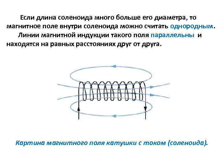 Если длина соленоида много больше его диаметра, то магнитное поле внутри соленоида можно считать