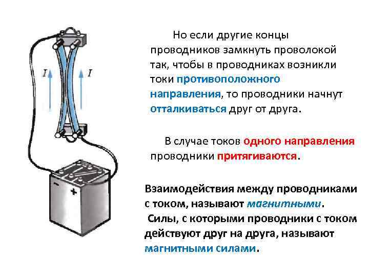 Но если другие концы проводников замкнуть проволокой так, чтобы в проводниках возникли токи противоположного