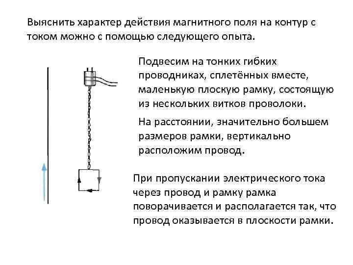 Выяснить характер действия магнитного поля на контур с током можно с помощью следующего опыта.