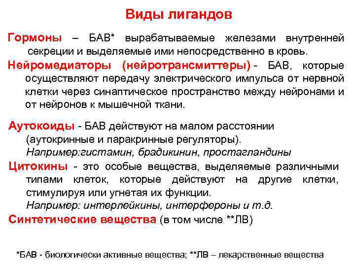 Виды лигандов Гормоны – БАВ* вырабатываемые железами внутренней секреции и выделяемые ими непосредственно в