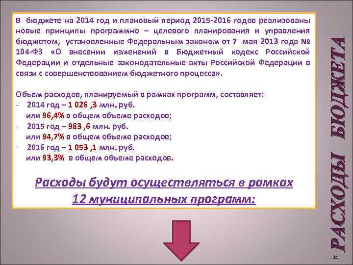 Объем расходов, планируемый в рамках программ, составляет: - 2014 год – 1 026 ,